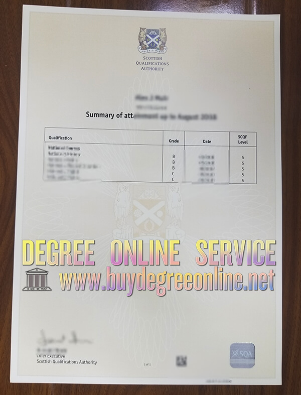 Higher National Diploma