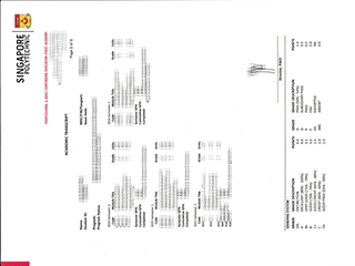 Fake Singapore Polytechnic transcript, buy a 100% copy of SP transcript