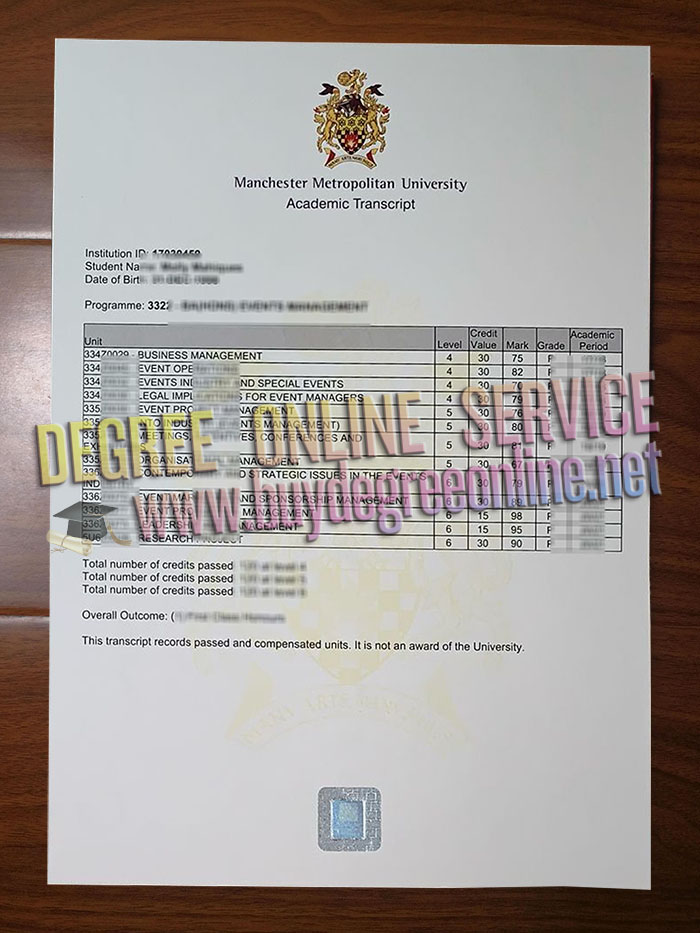 Manchester Metropolitan University transcript